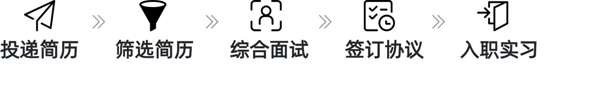 ʱ|AG(AsiaGaming)Ӫ